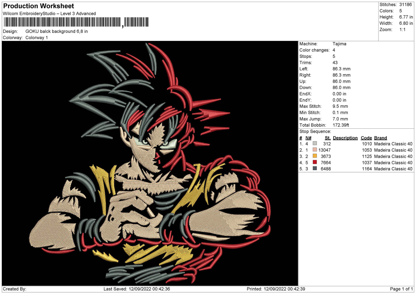 Goku Balck Background Embroidery File 5 sizes