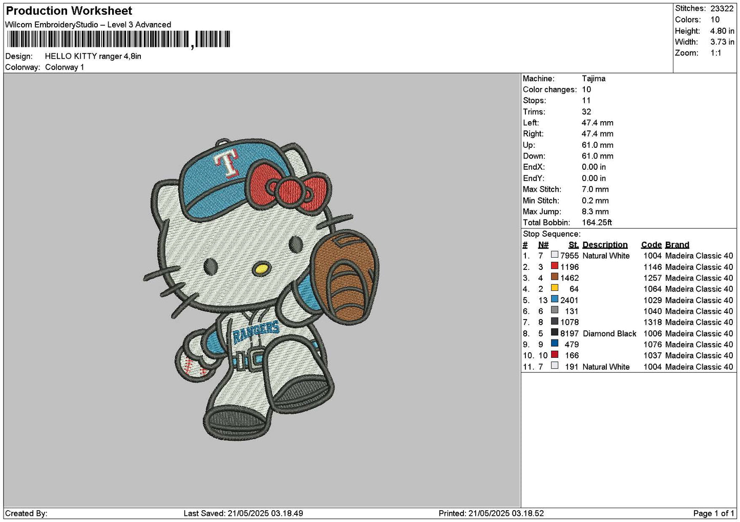 Kittyranger V01 02 Embroidery 2 Files