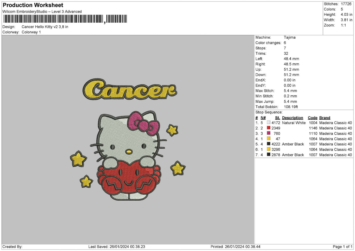 Zodiac HEllo Kitty Pt2 Embroidery Design 6 Files