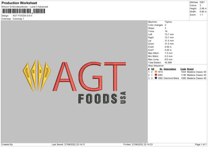 AGT Foods Embroidery File 5 sizes