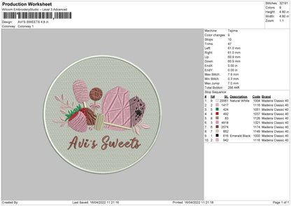 Avi's Sweets Embroidery File 4 size