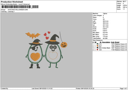 Avocado 0810 Embroidery File 6 sizes