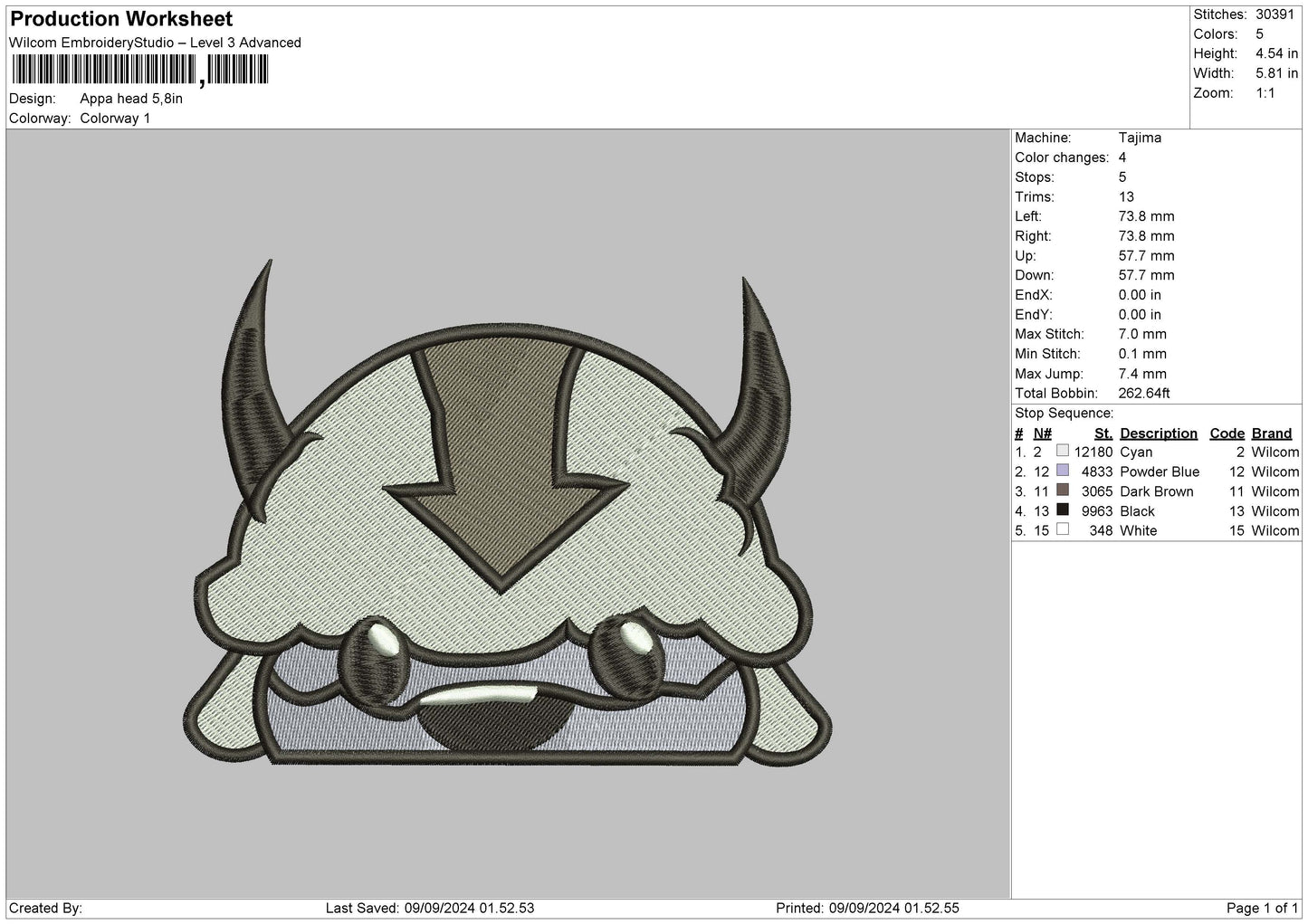 Appa Head 0809 Embroidery File 6 sizes