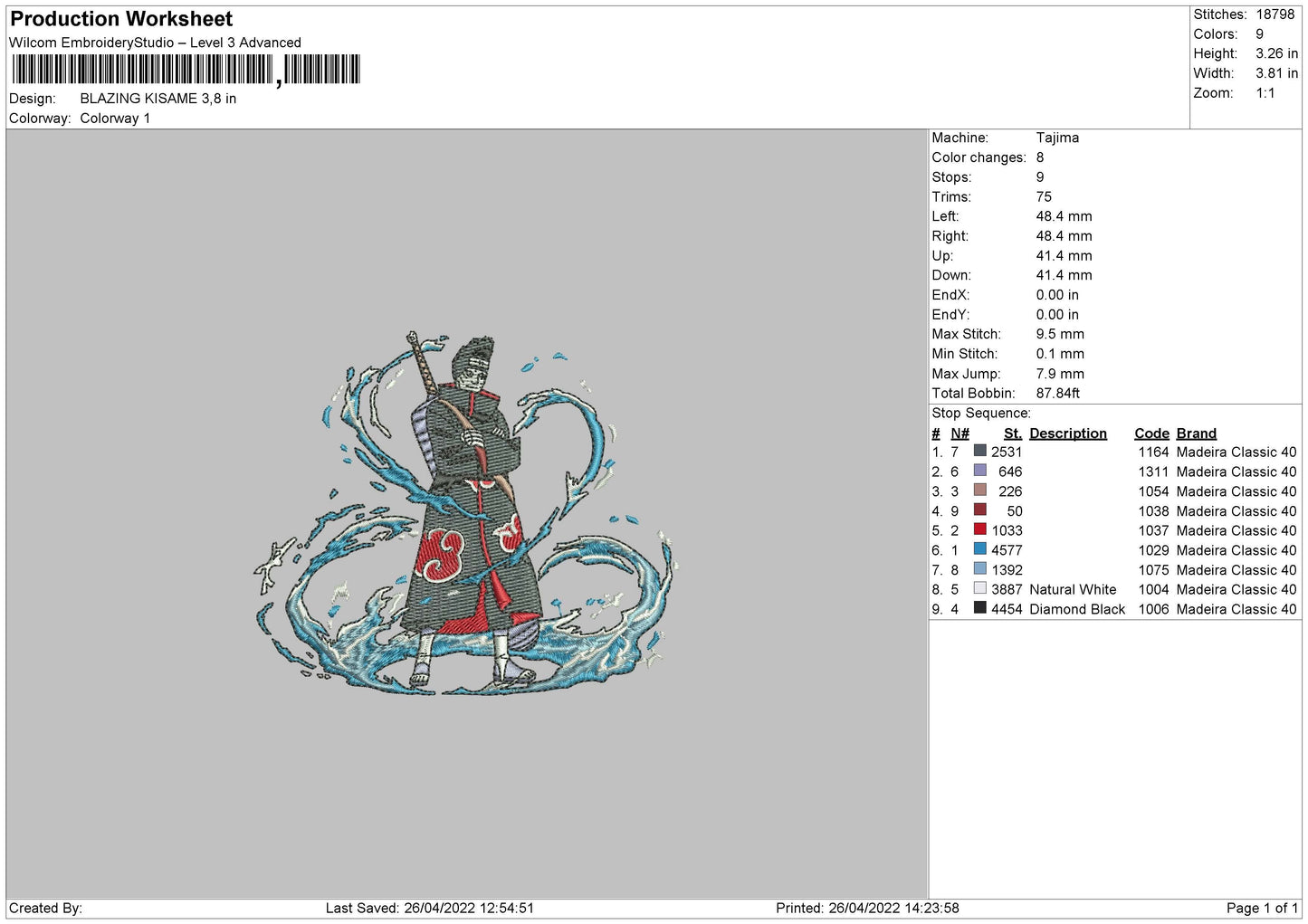 Blazing Kisame Embroidery Machine Desiign File 4 size