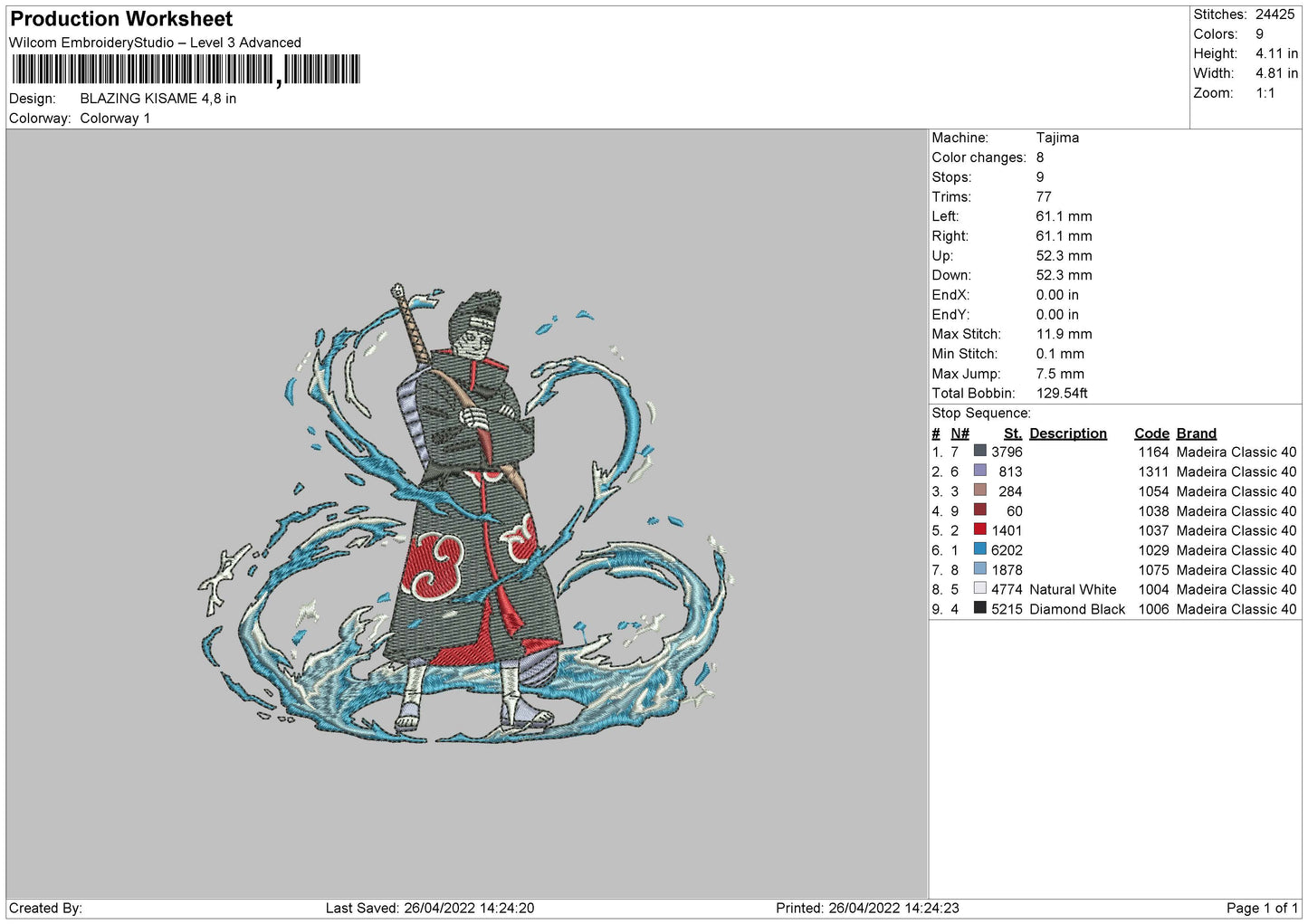 Blazing Kisame Embroidery Machine Desiign File 4 size