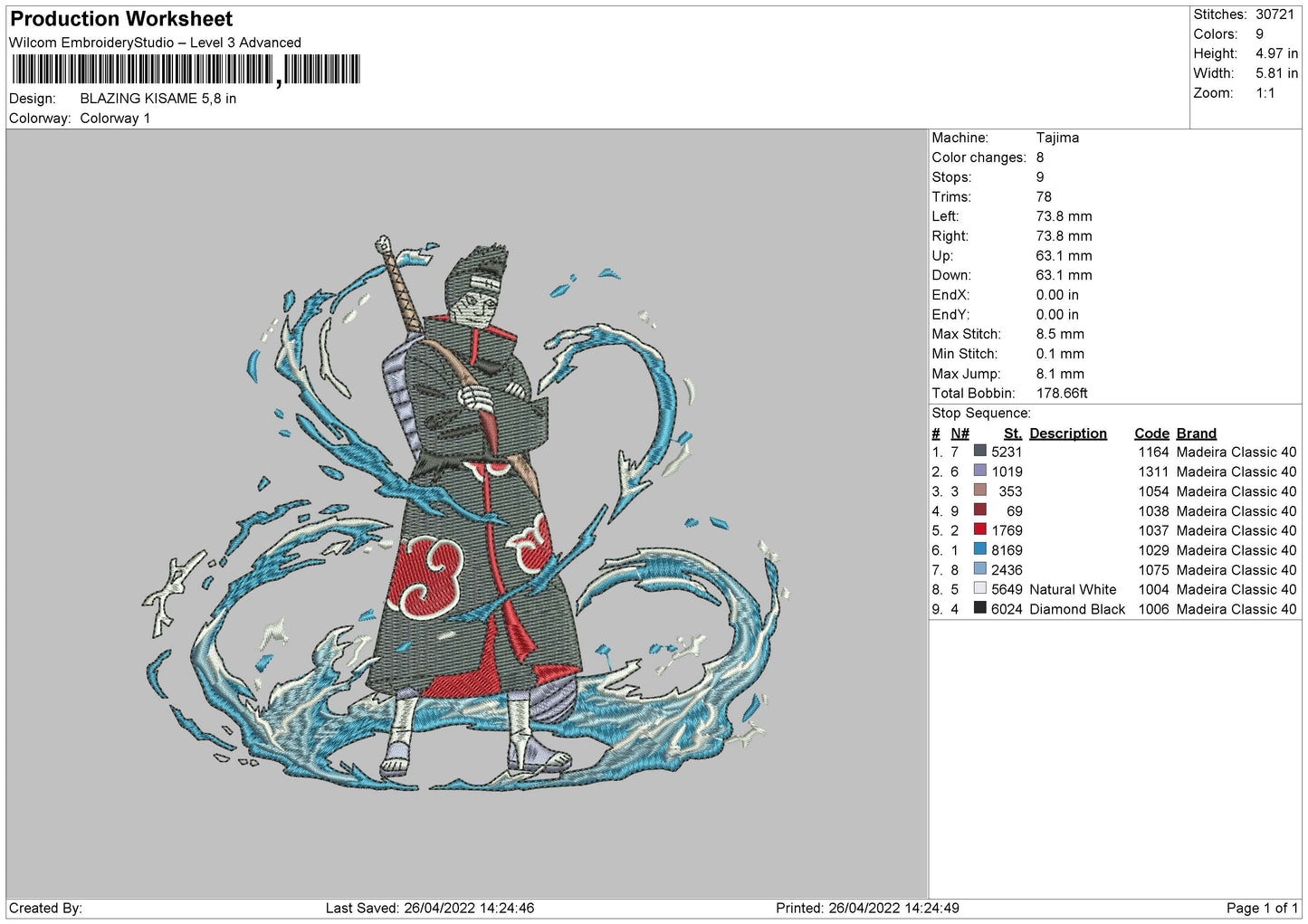 Blazing Kisame Embroidery Machine Desiign File 4 size