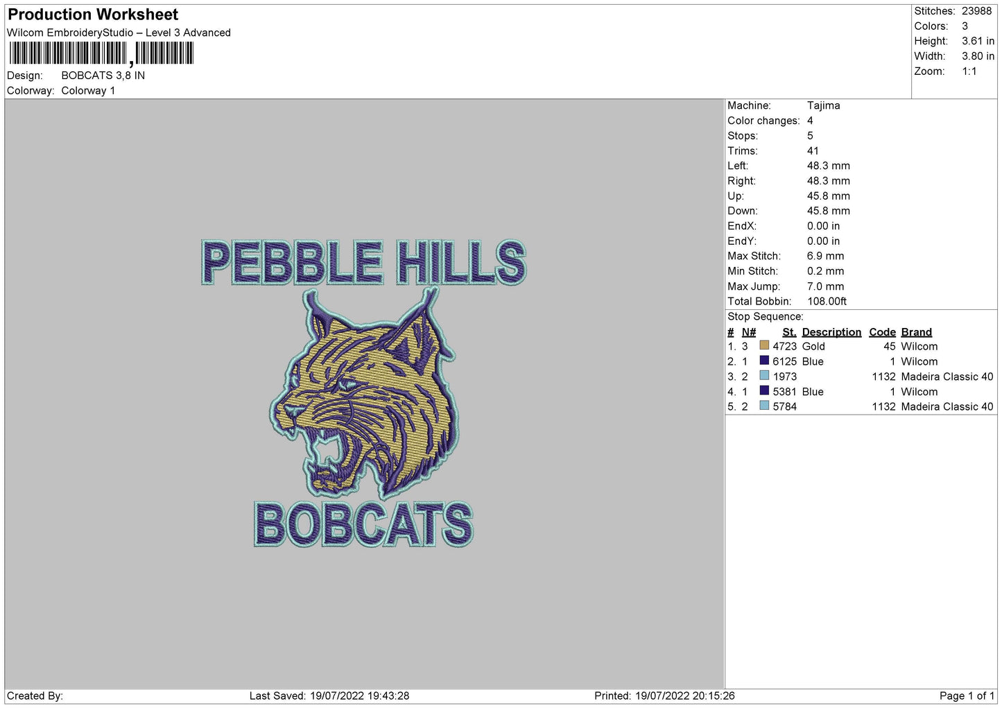 Bobcats Embroidery File 4 sizes