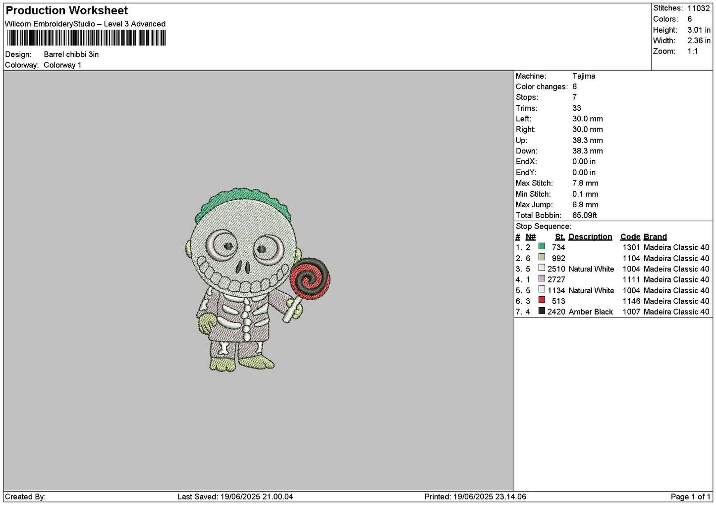 Barrel Chibi Embroidery File 6 sizes