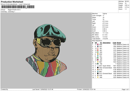 Biggie Smalls Embroidery File 5 sizes