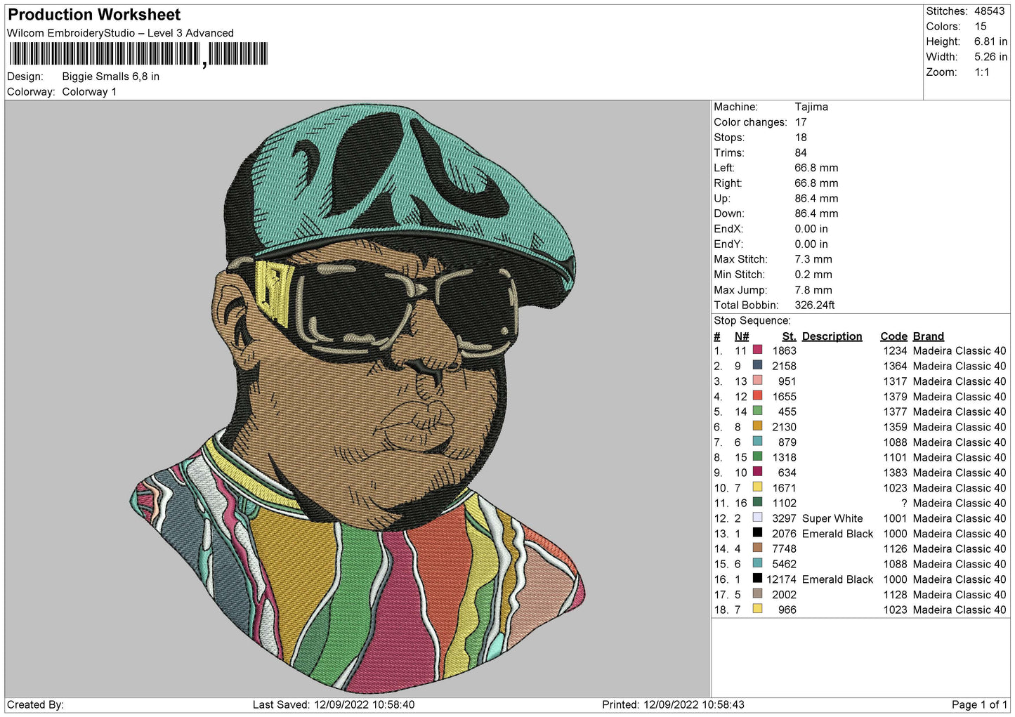 Biggie Smalls Embroidery File 5 sizes