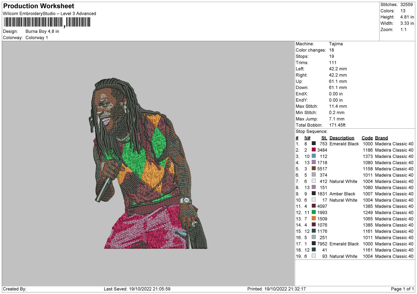 Burna Boy Embroidery File 5 sizes
