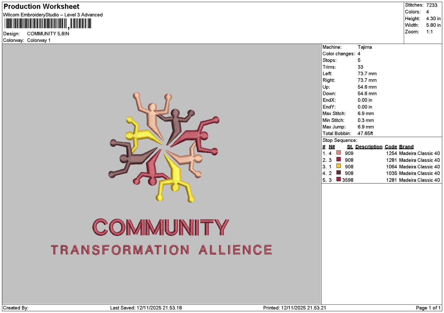 Communitytext Embroidery File 6 sizes