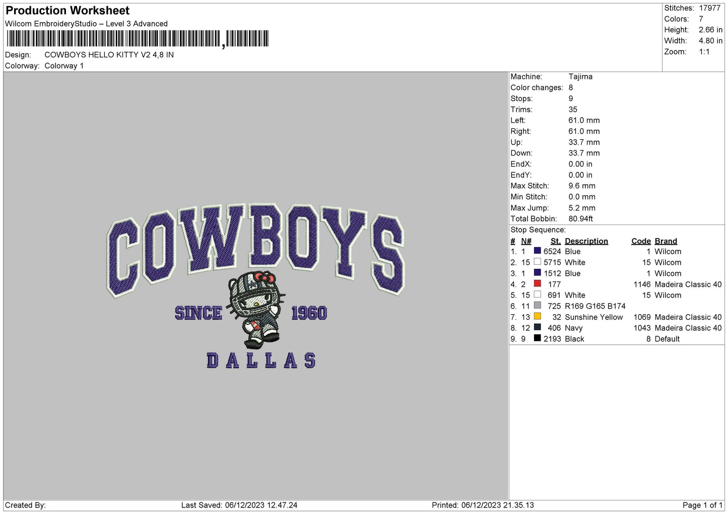 Cowboys Kitty Embroidery File 6 sizes
