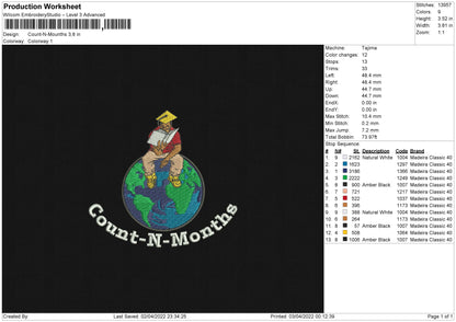 Count N Mount Embroidery File 4 size