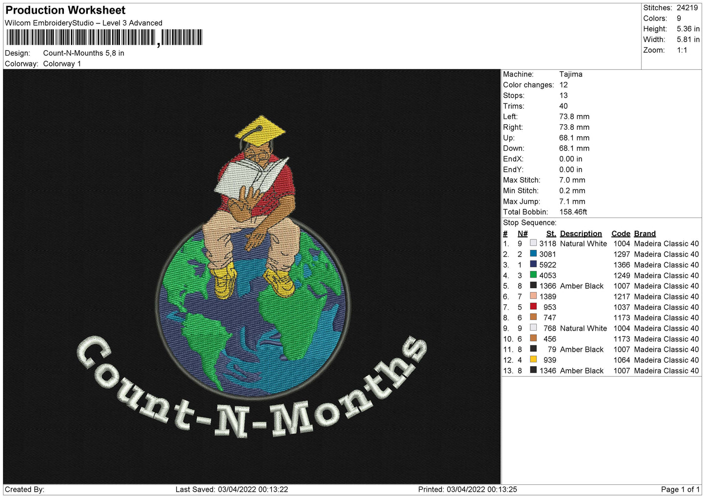 Count N Mount Embroidery File 4 size