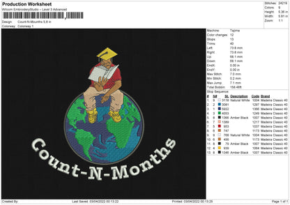 Count N Mount Embroidery File 4 size