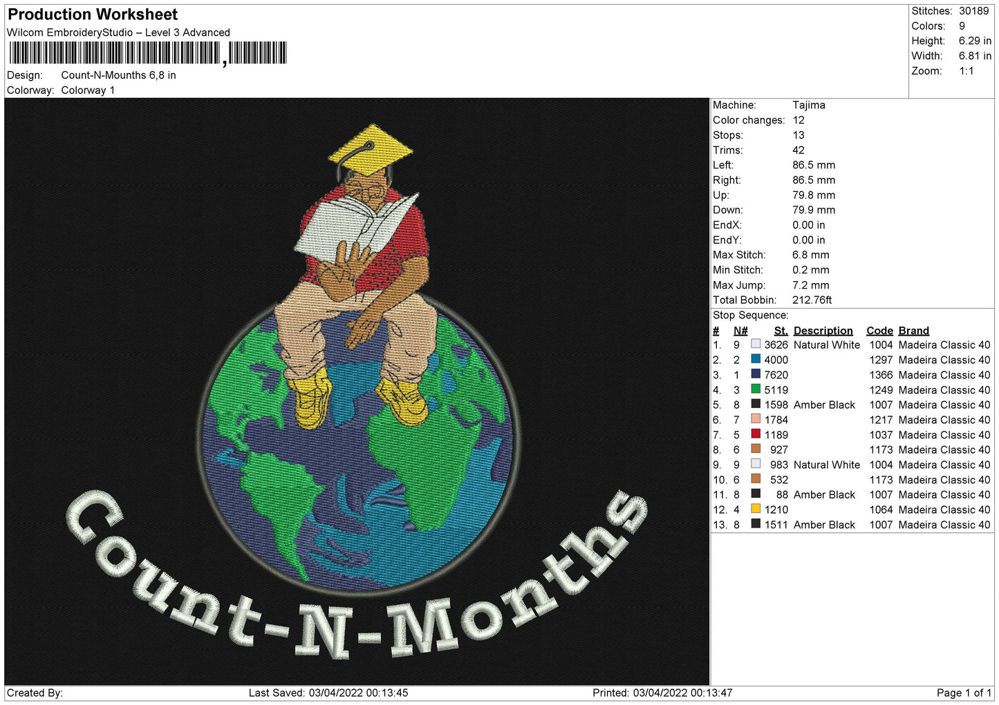 Count N Mount Embroidery File 4 size
