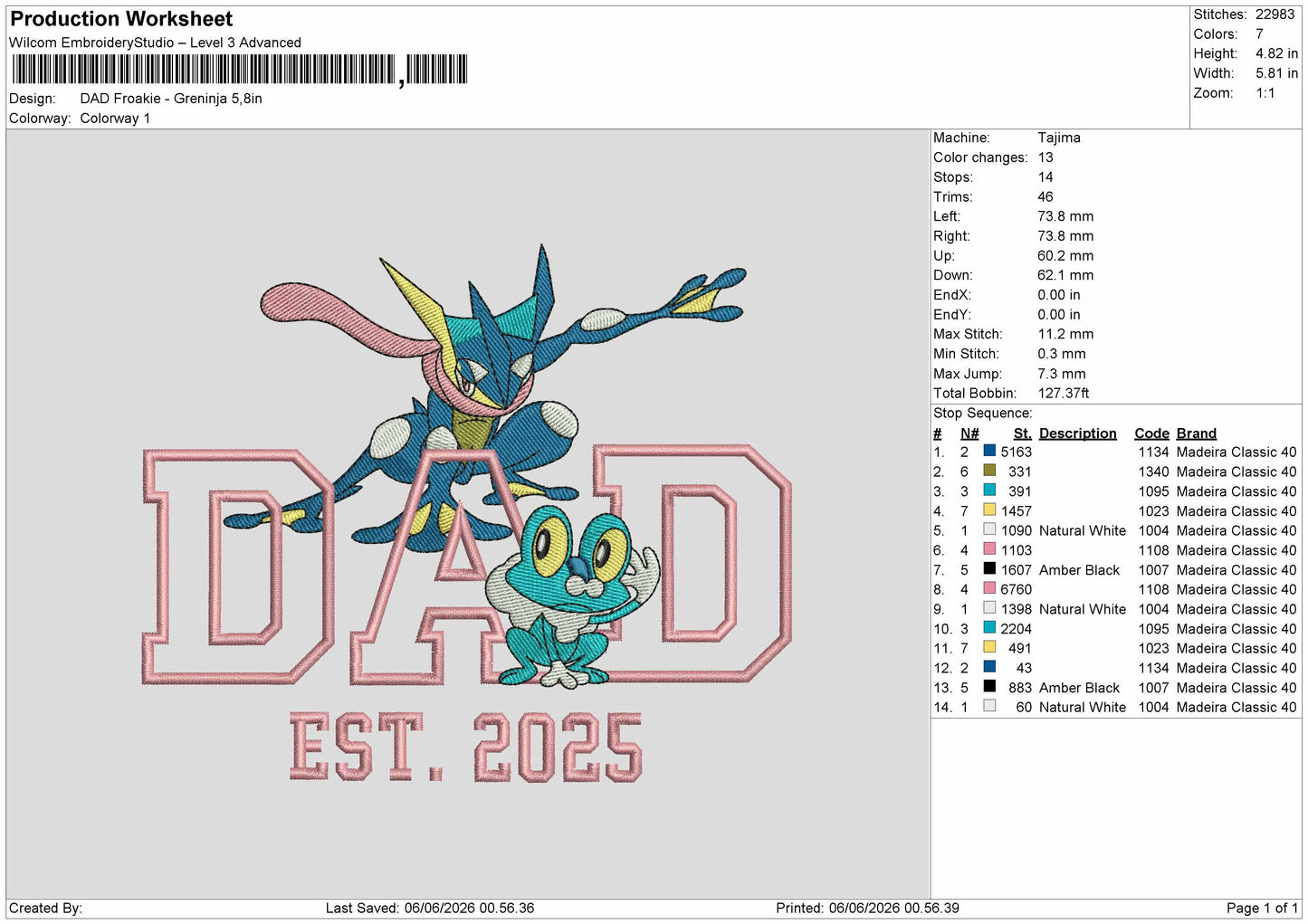Dad Greninja Embroidery Machine Design File 6 sizes