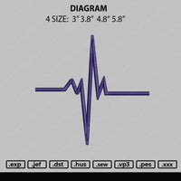 Diagram Embroidery File 4 size