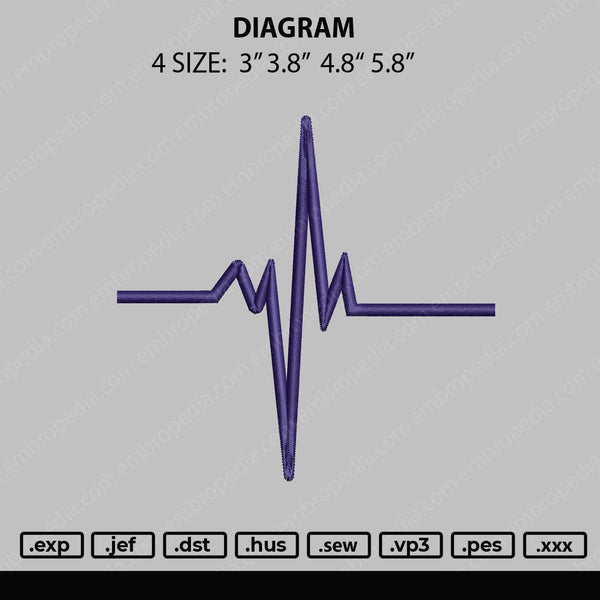 Diagram Embroidery File 4 size