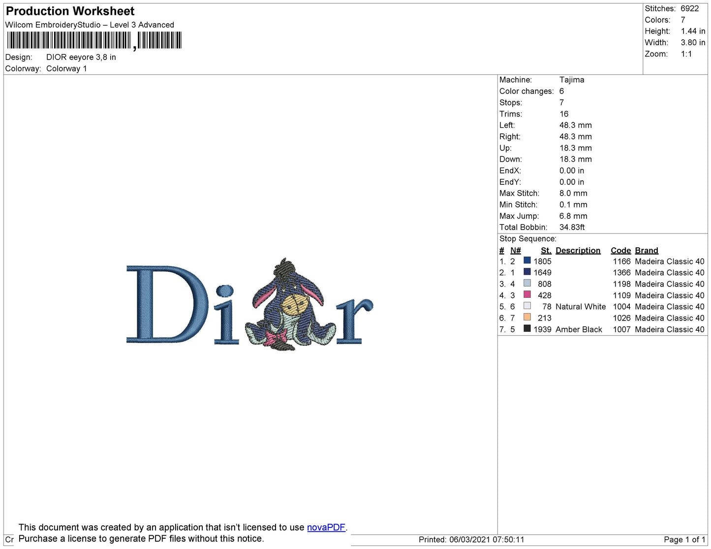 Dior Eeyore