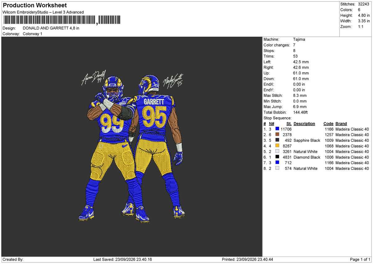 Donald and Garrett Embroidery Machine Design Files