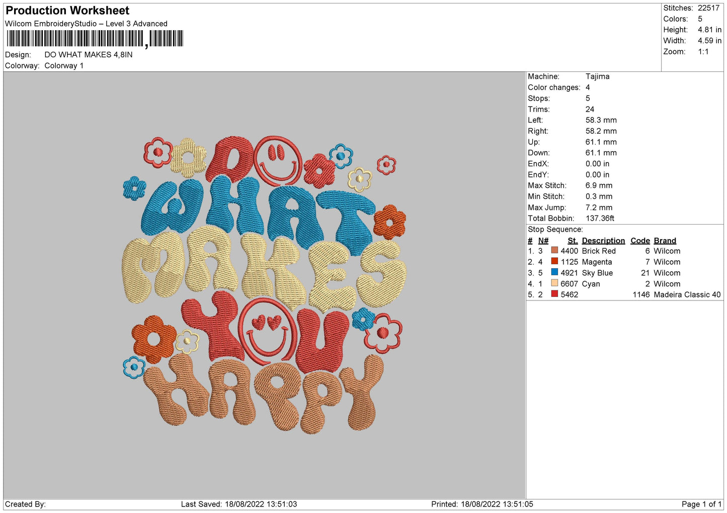 Do What Makes Embroidery File 5 sizes