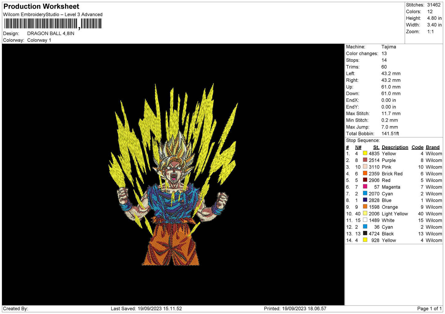 Dragon Ball 23 Embroidery File 6 sizes
