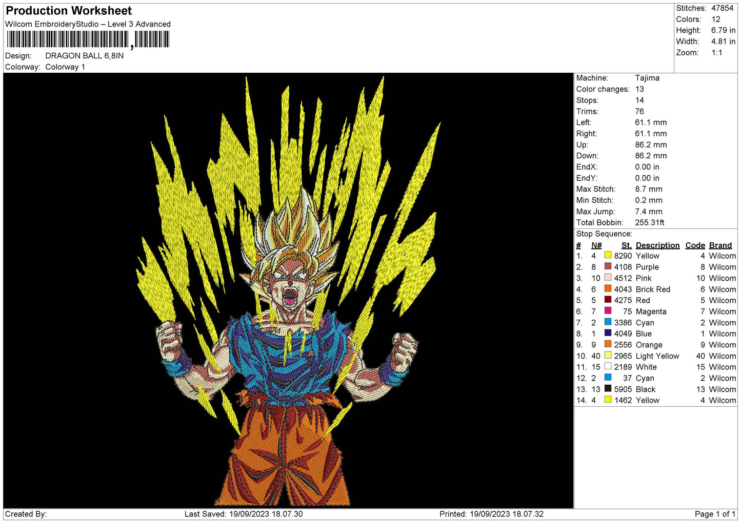 Dragon Ball 23 Embroidery File 6 sizes