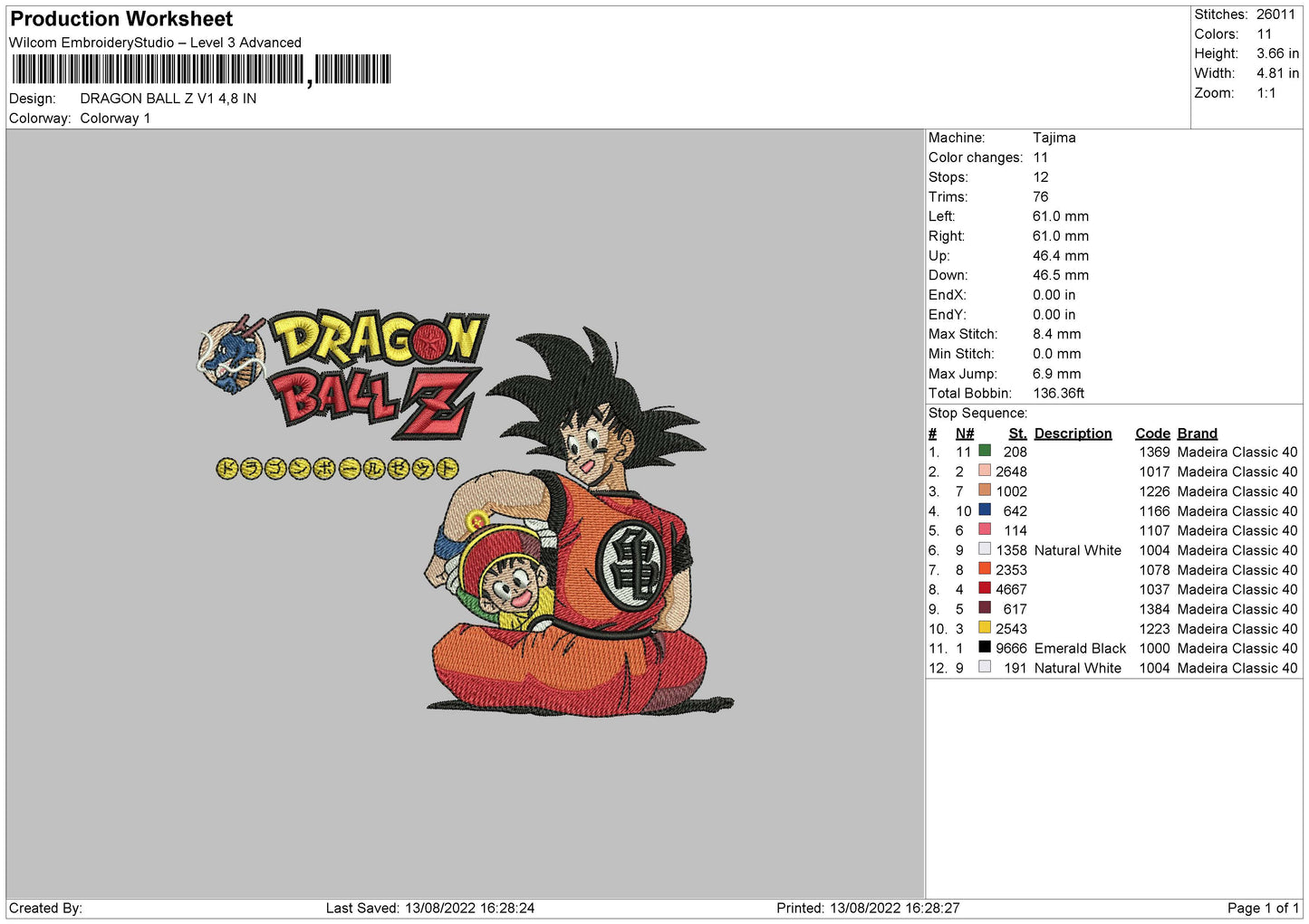 Dragon Ball Z V1 Embroidery File 5 sizes