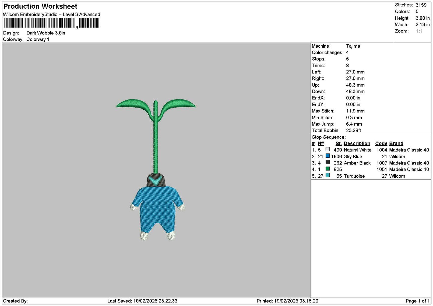 Blue Chibi Embroidery File 6 sizes