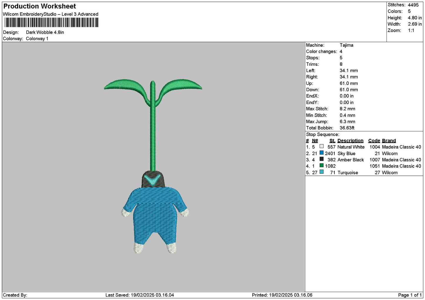 Blue Chibi Embroidery File 6 sizes