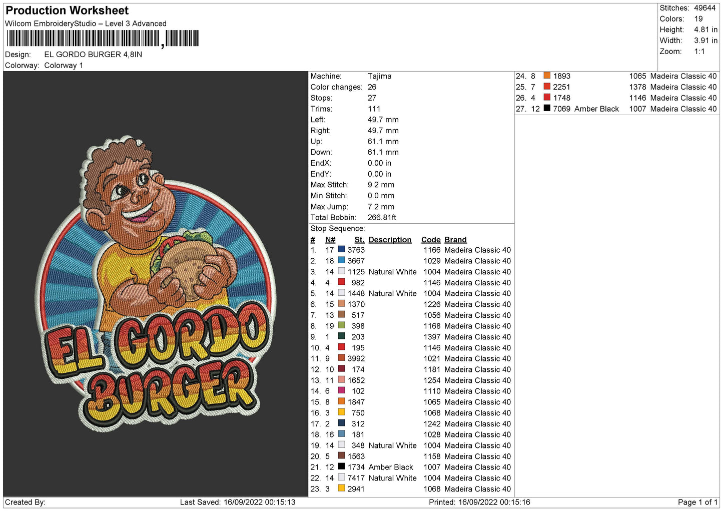 Elgordo Burger Emboidery File 5 sizes