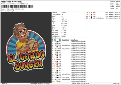Elgordo Burger Emboidery File 5 sizes