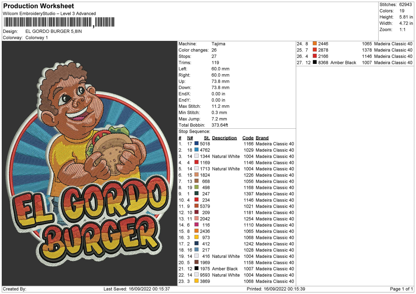 Elgordo Burger Emboidery File 5 sizes