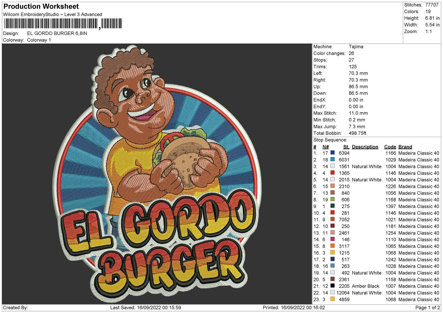 Elgordo Burger Emboidery File 5 sizes