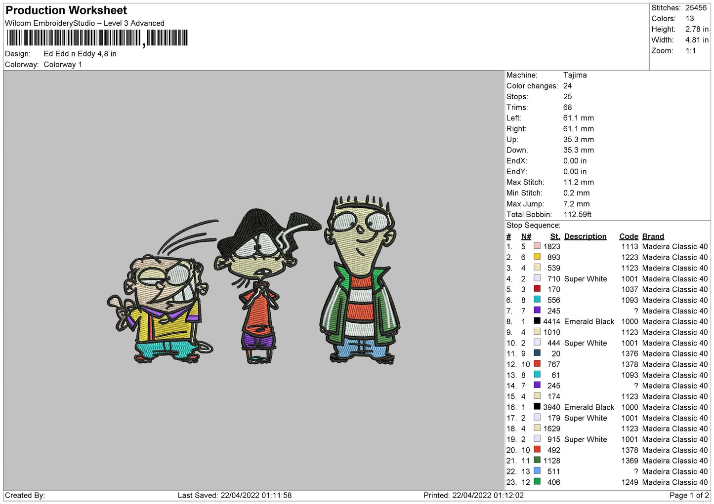 Ed Edd N Eddy Embroidery File 4 size