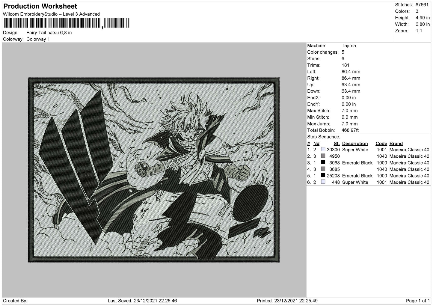 Fairy Tail Natsu Embroidery File 4 size
