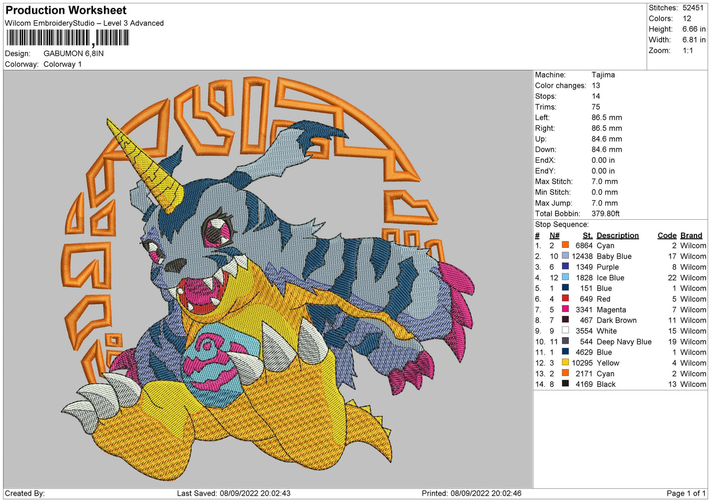 Gabumon Embroidery File 5 sizes