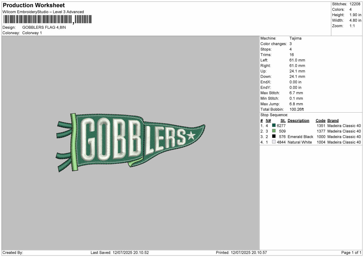 Gobblers Flag Embroidery File Design