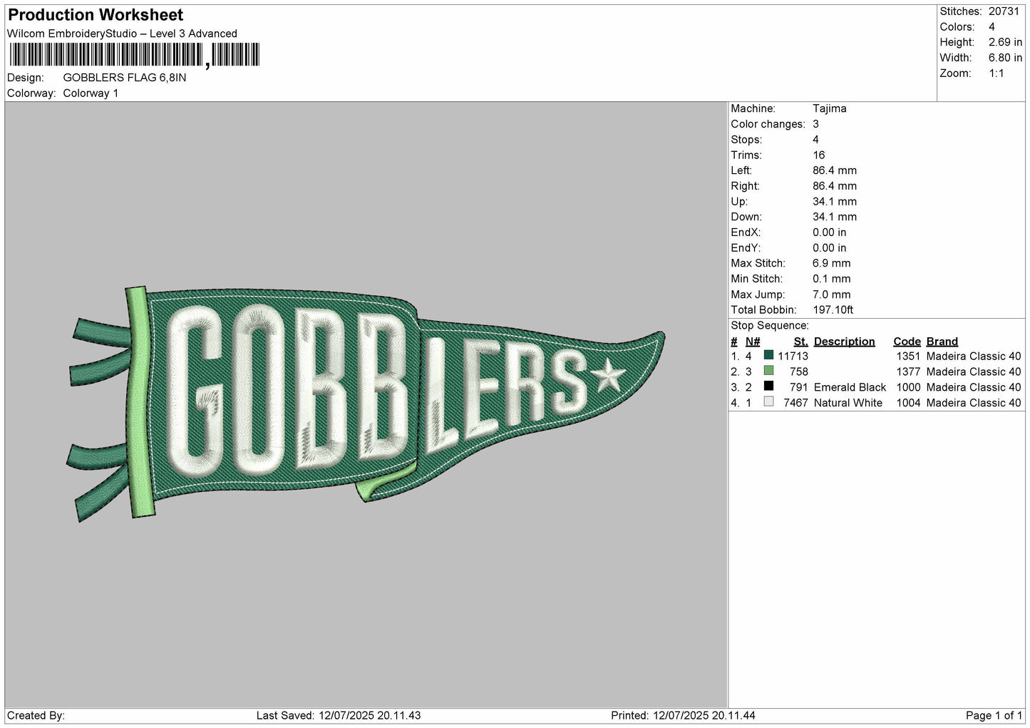 Gobblers Flag Embroidery File Design