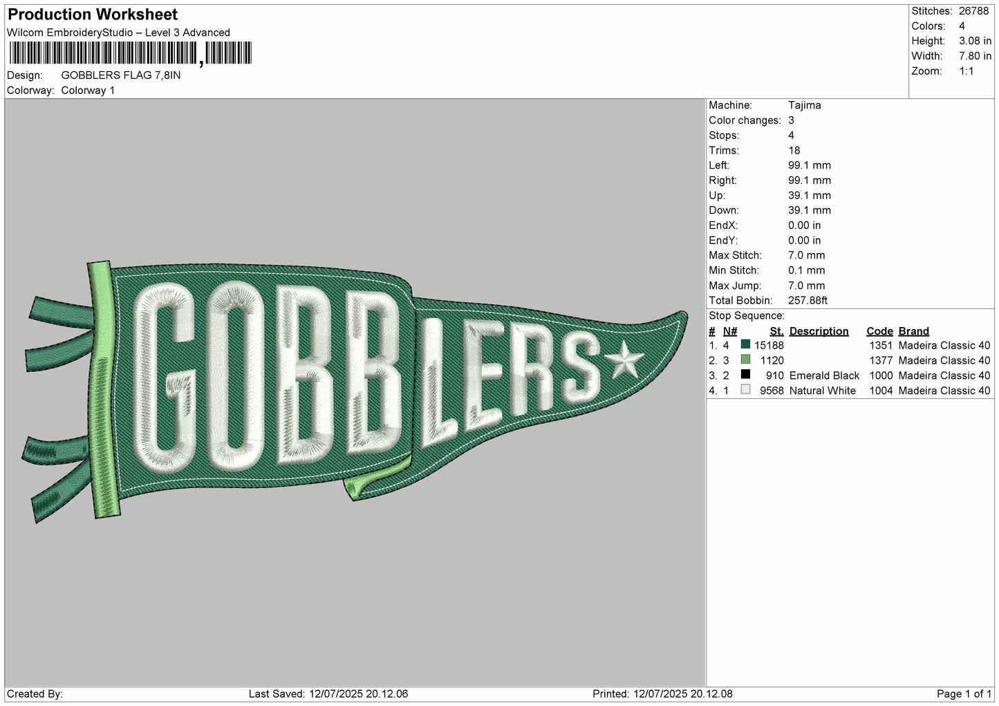 Gobblers Flag Embroidery File Design