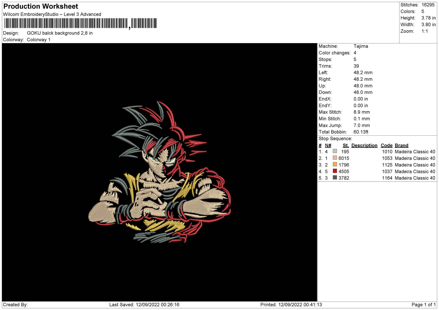 Goku Balck Background Embroidery File 5 sizes
