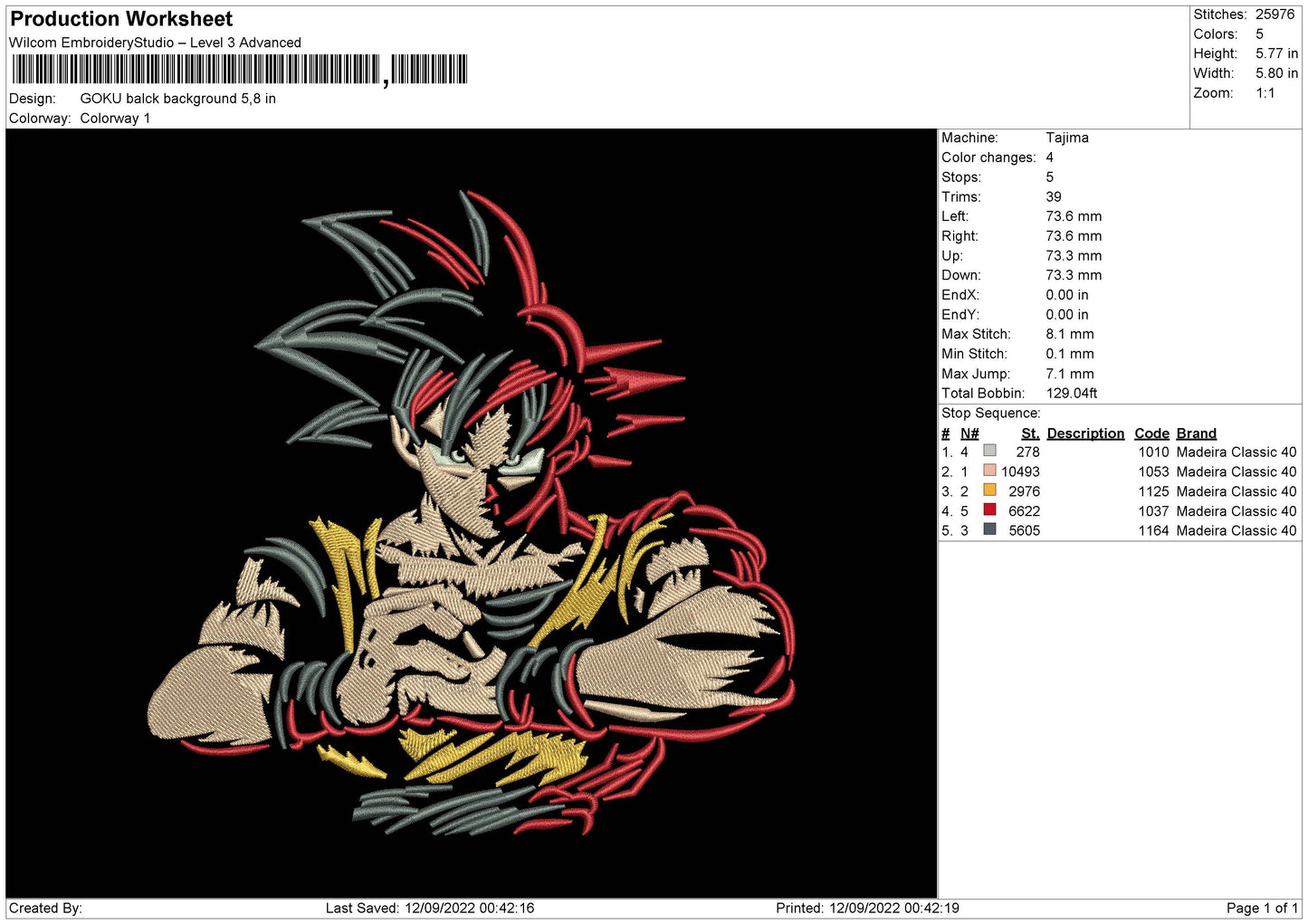 Goku Balck Background Embroidery File 5 sizes