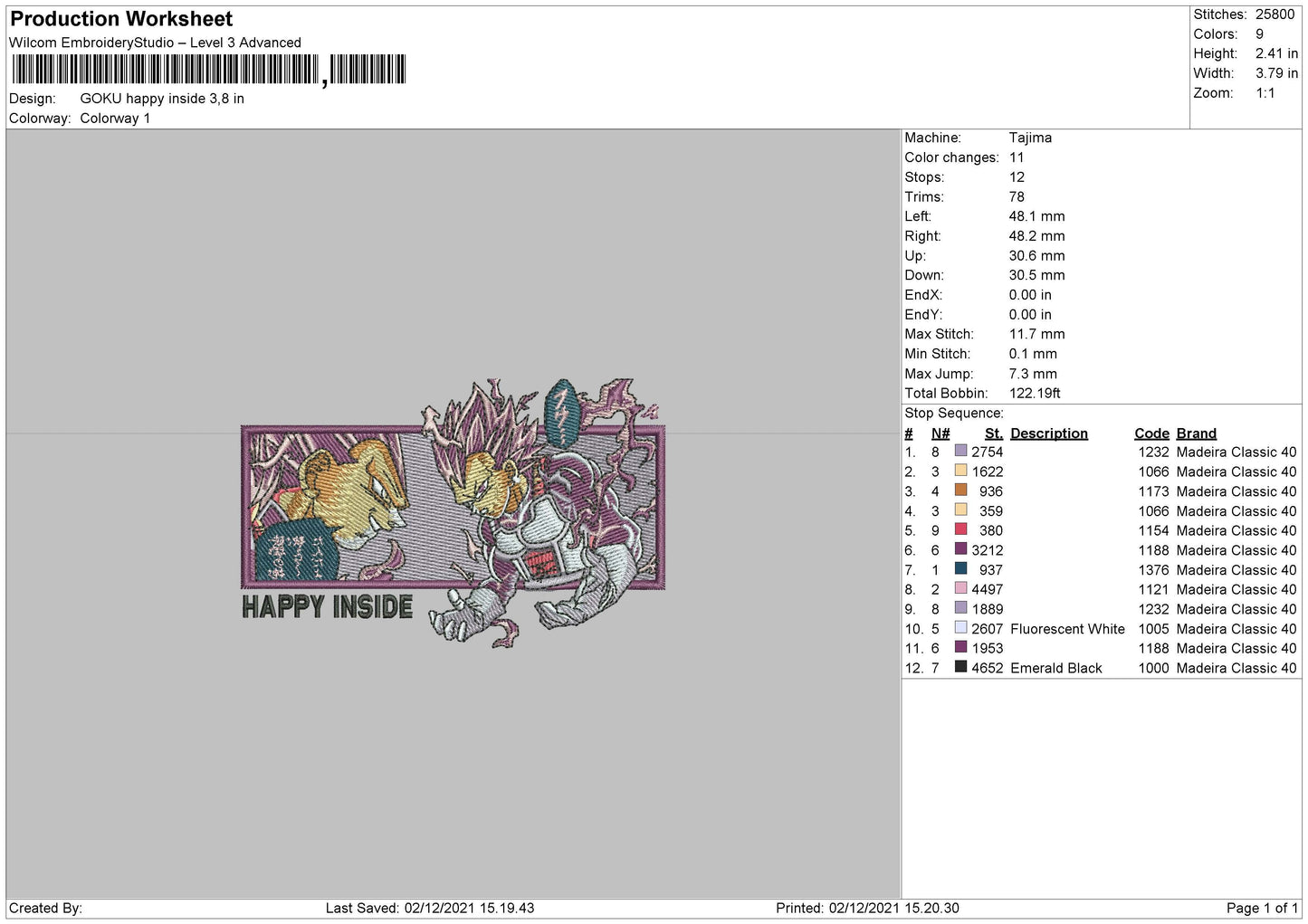 Goku Happy Inside Embroidery File 4 size