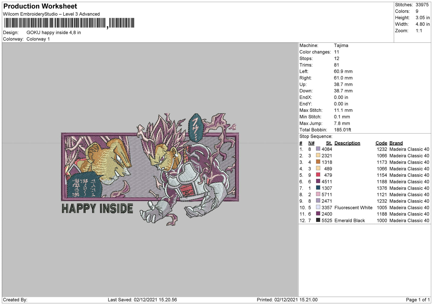 Goku Happy Inside Embroidery File 4 size
