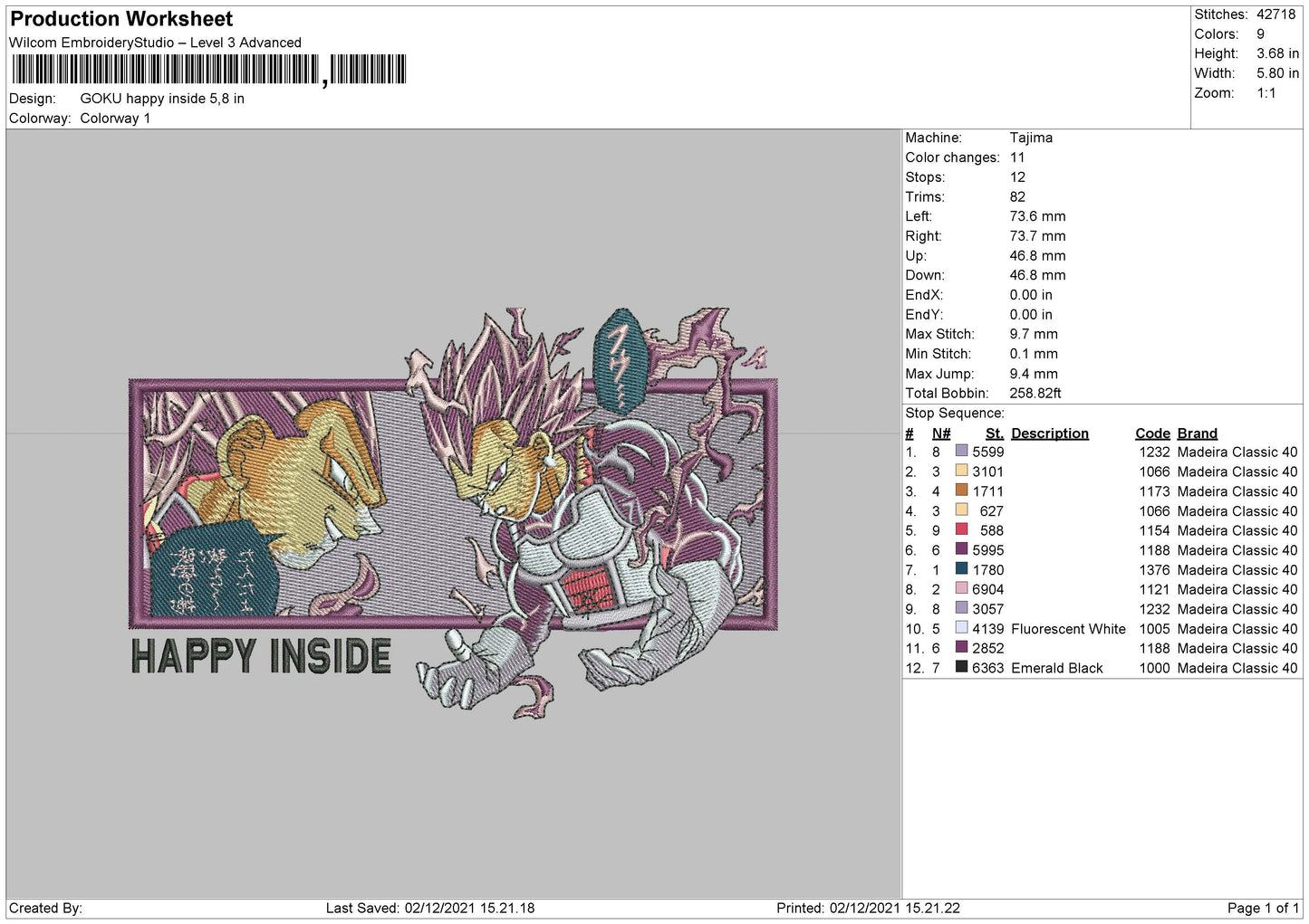 Goku Happy Inside Embroidery File 4 size