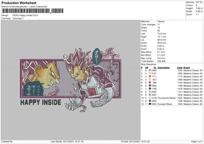 Goku Happy Inside Embroidery File 4 size