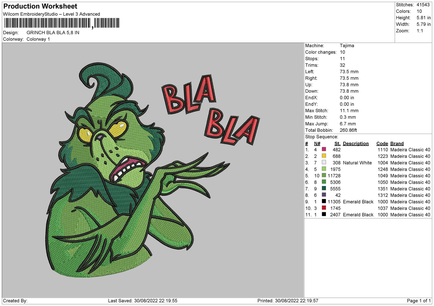 Grinch Bla Bla Embroidery File 5 sizes