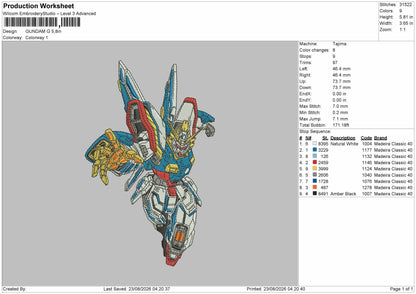Robot 2308 Embroidery Machine Design File 6 sizes